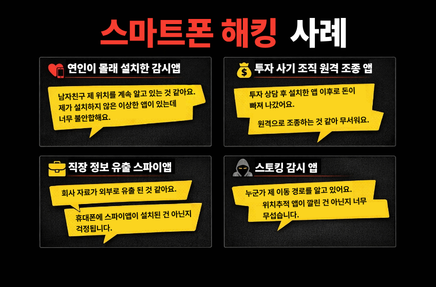 고객 상담 사례